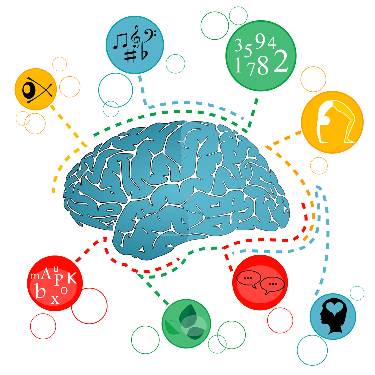 Haut Potentiel Intellectuel (HPI) - Cabinet De Neuropsychologie Marie ...